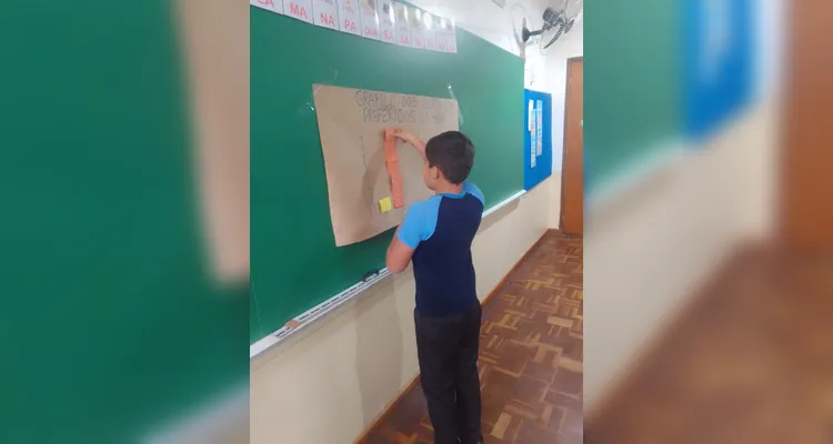 A dinâmica uniu estudos e momentos lúdicos de descontração, possibilitando aos estudantes uma forma leve de absorver o conteúdo.