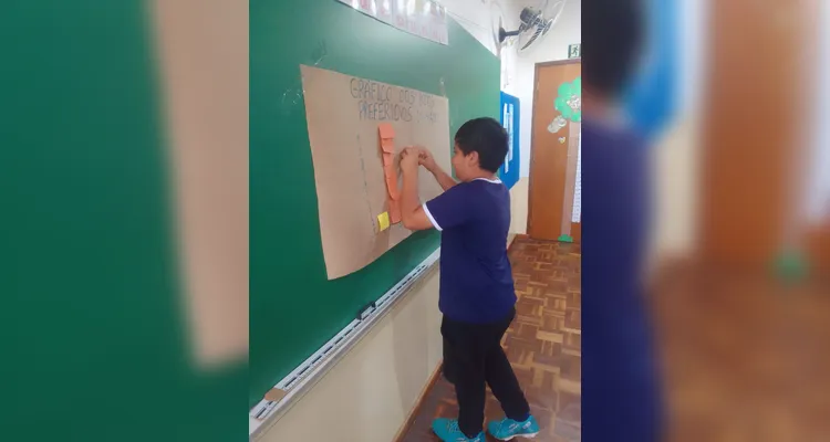A dinâmica uniu estudos e momentos lúdicos de descontração, possibilitando aos estudantes uma forma leve de absorver o conteúdo.