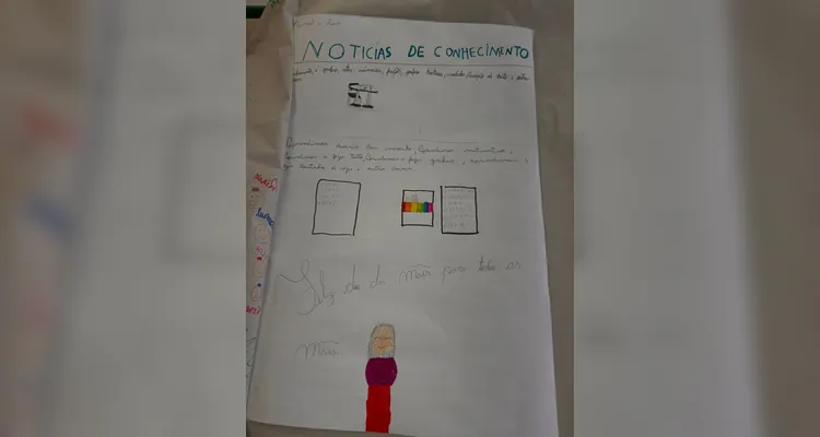 Confira as produções dos alunos em sala de aula.