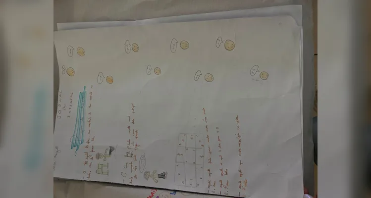 Confira as produções dos alunos em sala de aula.