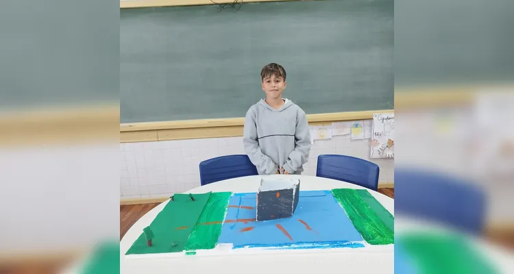Veja os registros dos trabalhos dos alunos em sala de aula.