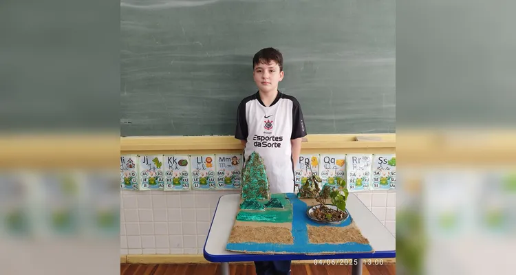 Veja os registros dos trabalhos dos alunos em sala de aula.