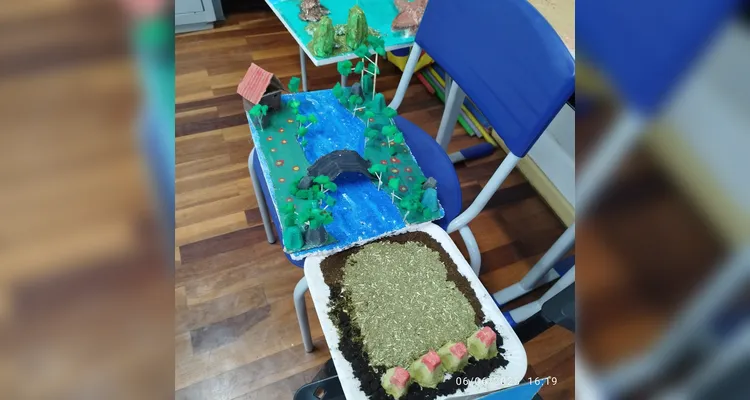 Veja os registros dos trabalhos dos alunos em sala de aula.
