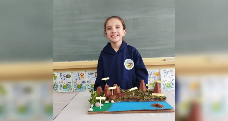 Veja os registros dos trabalhos dos alunos em sala de aula.