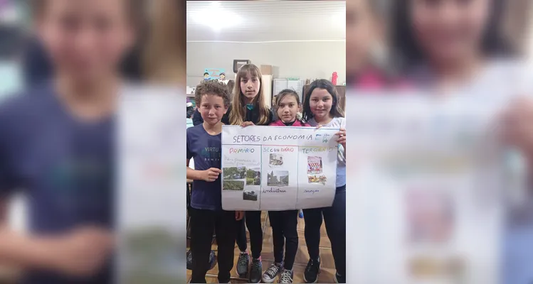 Confira os registros do trabalho em sala de aula.