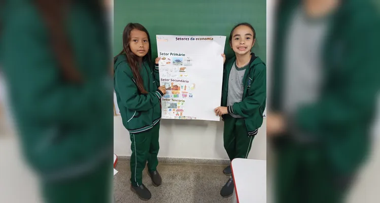 Veja como foi o trabalho em sala de aula.