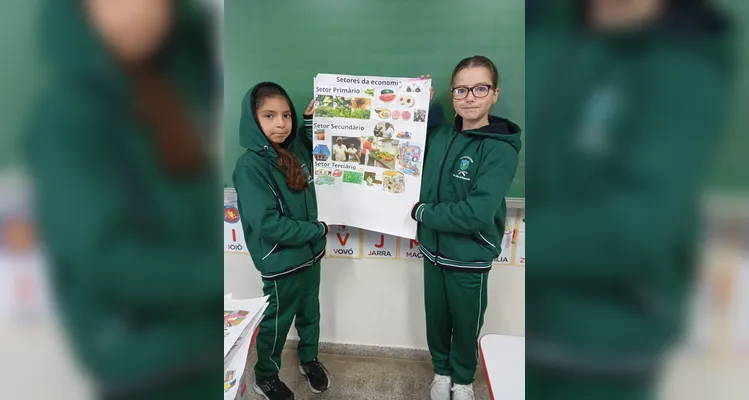 Veja como foi o trabalho em sala de aula.
