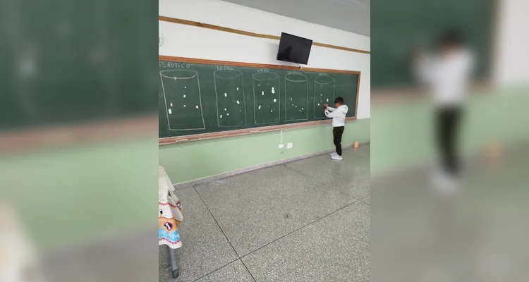 Veja alguns registros do trabalho em sala de aula.