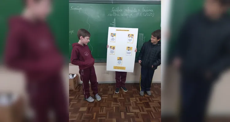 Estudantes puderam imergir no tema e compartilhar informações em outras classes.