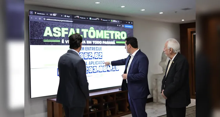 Governo lança Asfaltômetro para população acompanhar obras
