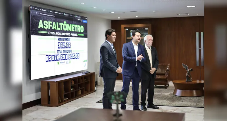 Governo lança Asfaltômetro para população acompanhar obras