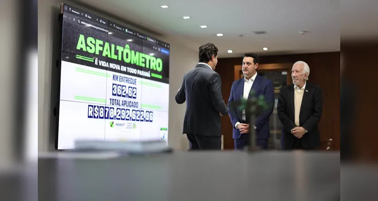 Governo lança Asfaltômetro para população acompanhar obras