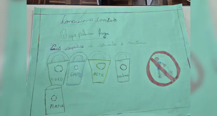 Como principal ação, os alunos confeccionaram cartazes de conscientização sobre a temática.