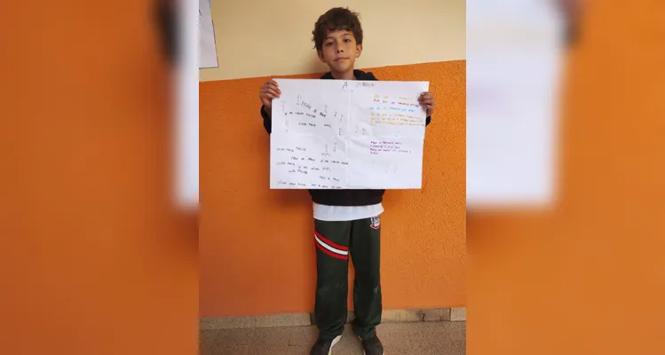 Veja os registros dos trabalhos dos alunos em sala de aula.
