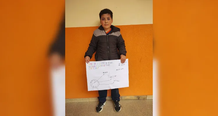 Veja os registros dos trabalhos dos alunos em sala de aula.