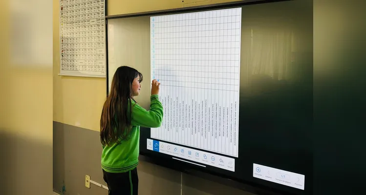 Tecnologia foi grande aliada em sala de aula.