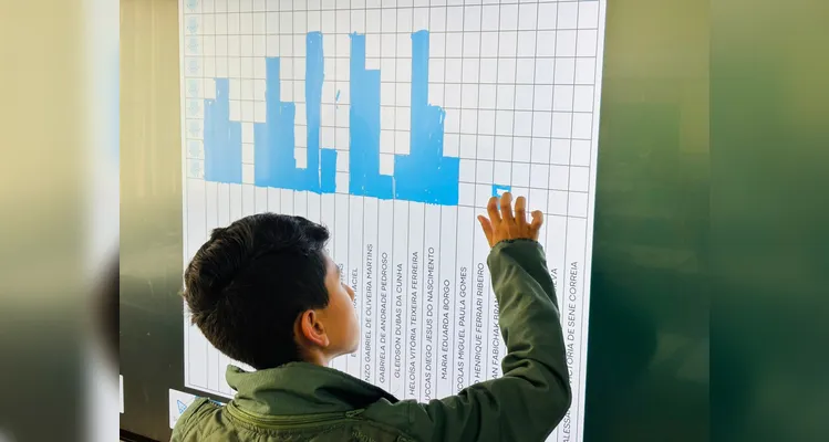 Tecnologia foi grande aliada em sala de aula.