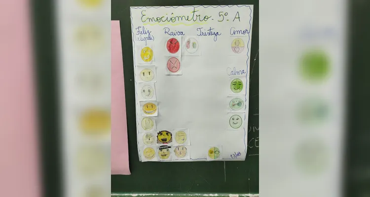 Veja a série de registros do amplo trabalho dentro e fora da sala de aula.