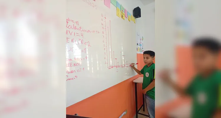 Veja os registros do amplo trabalho solidário dos educandos.