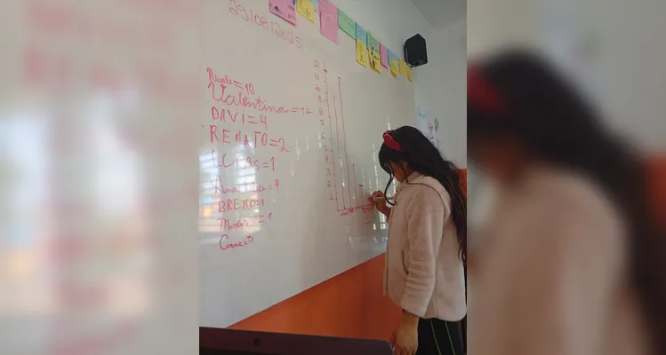 Veja os registros do amplo trabalho solidário dos educandos.