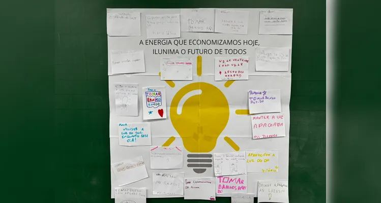 Trabalho rendeu amplas produções e reflexões em sala de aula.