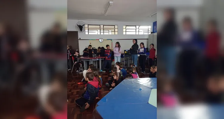 A proposta foi iniciada com amplas pesquisas no LAC e finalizada com a elaboração das representações do Sistema Solar.