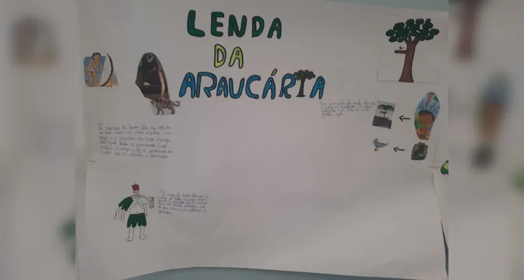 Em sala os alunos transformaram essas narrativas em textos escritos e desenhos ilustrativos.