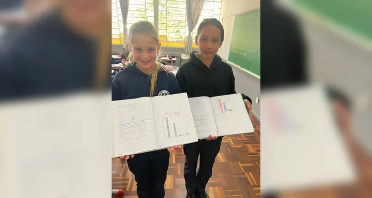 A videoaula do Vamos Ler e VCG foi o ponto de partida para as ações da turma, que também realizou levantamentos e gráficos sobre a mobilidade dos alunos, além de ações externas de conscientização.