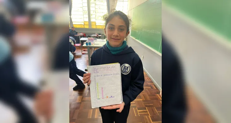 A videoaula do Vamos Ler e VCG foi o ponto de partida para as ações da turma, que também realizou levantamentos e gráficos sobre a mobilidade dos alunos, além de ações externas de conscientização.