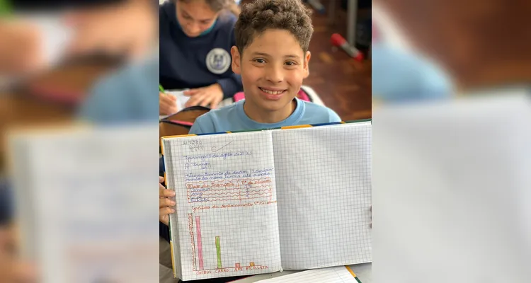 A videoaula do Vamos Ler e VCG foi o ponto de partida para as ações da turma, que também realizou levantamentos e gráficos sobre a mobilidade dos alunos, além de ações externas de conscientização.
