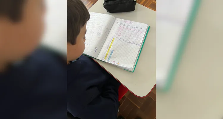 A videoaula do Vamos Ler e VCG foi o ponto de partida para as ações da turma, que também realizou levantamentos e gráficos sobre a mobilidade dos alunos, além de ações externas de conscientização.