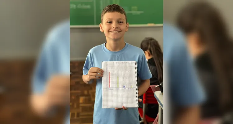 A videoaula do Vamos Ler e VCG foi o ponto de partida para as ações da turma, que também realizou levantamentos e gráficos sobre a mobilidade dos alunos, além de ações externas de conscientização.
