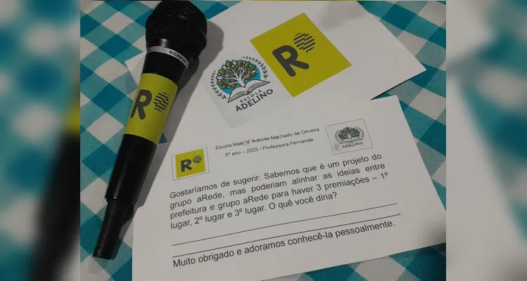 Materiais elaborados para a entrevista.