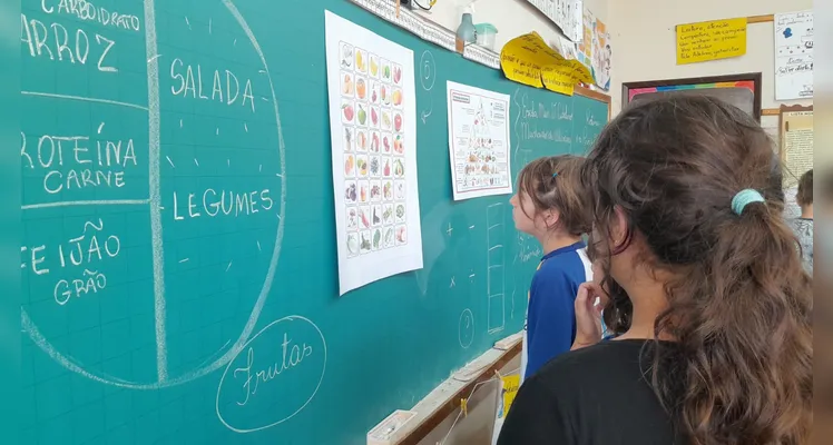 A classe usou variados recursos pedagógicos, como a videoaula do Vamos Ler e uma representação da pirâmide alimentar, e realizou trabalhos práticos sobre o tema.
