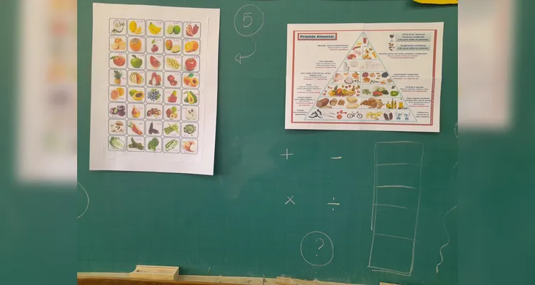 A classe usou variados recursos pedagógicos, como a videoaula do Vamos Ler e uma representação da pirâmide alimentar, e realizou trabalhos práticos sobre o tema.
