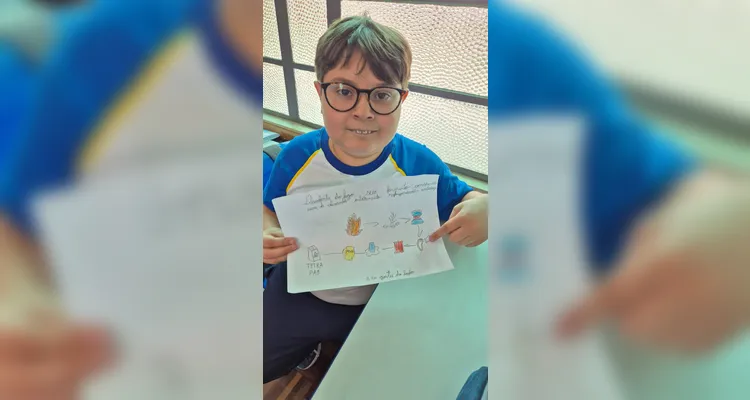 Enquanto assistiam ao conteúdo, os alunos anotaram e desenharam pontos e informações importantes.