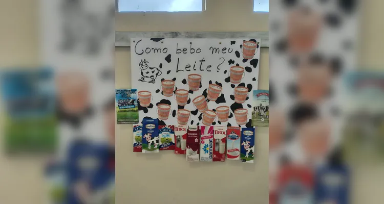 Os alunos assistiram ao conteúdo do projeto, realizaram rodas de conversa e confeccionaram gráficos sobre o consumo de leite.