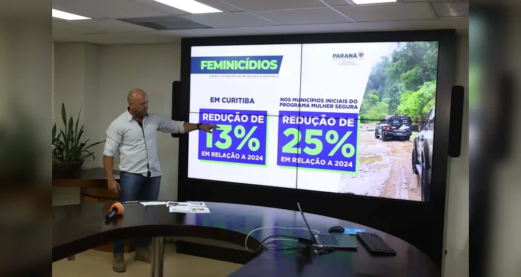 Com ações integradas, Paraná reduz número de feminicídios e estupros em 2025