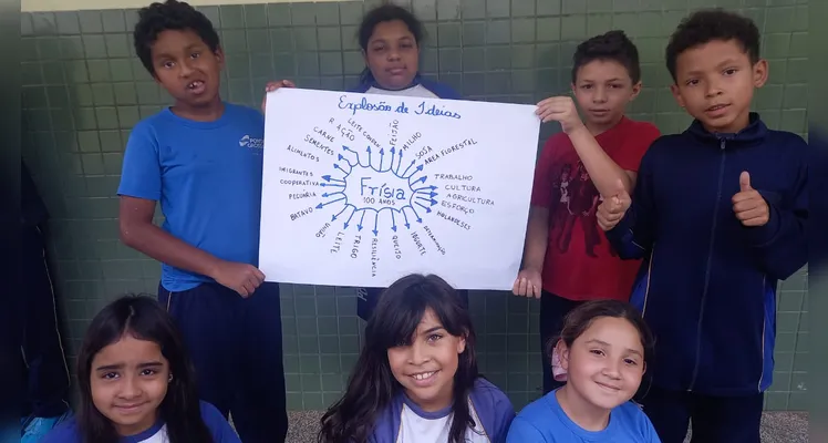 A turma confeccionou diversos cartazes sobre a temática