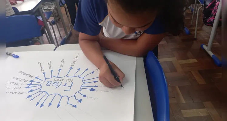 A turma confeccionou diversos cartazes sobre a temática