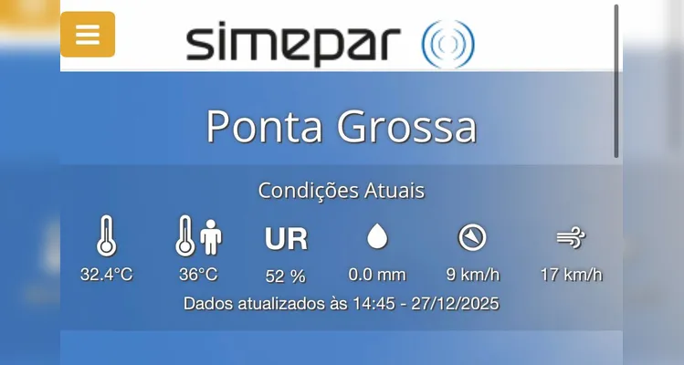 Sensação térmica alcançou os 36°C na cidade