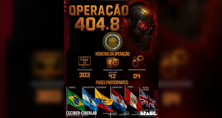 Polícia Civil deflagra operação contra pirataria em Ponta Grossa