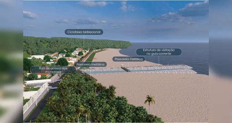 Confira imagens do projeto.