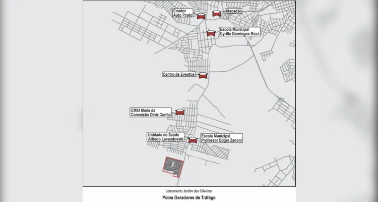 Polos geradores de tráfego na região