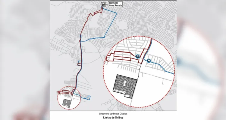 Linhas de ônibus que passam pela região