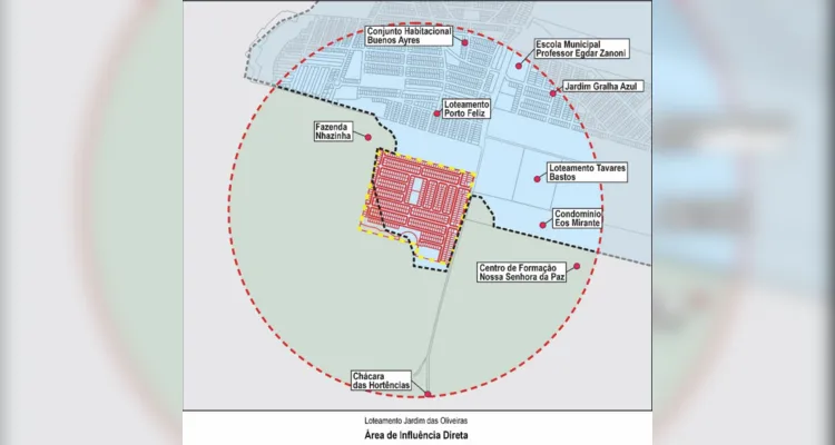 Área de influência direta