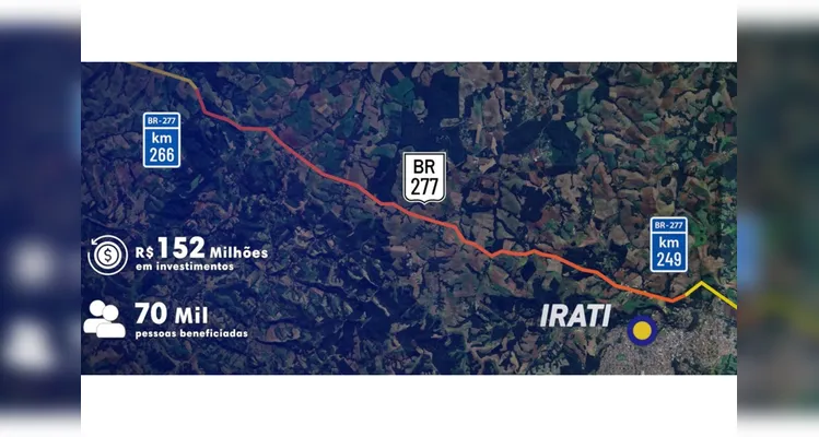 Nesta primeira etapa, serão 27,5 quilômetros de duplicações, além de novos dispositivos de retorno e obras de arte especiais.