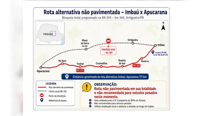 BR-376 terá interdição total por cinco horas em Ortigueira para operação com carga de GLP