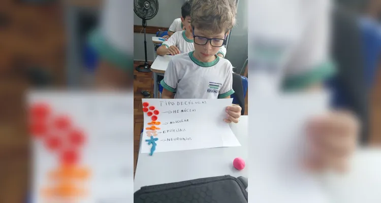 Confira a série de registros do trabalho dos alunos em sala de aula.