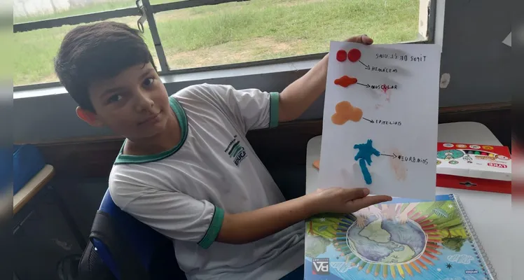 Confira a série de registros do trabalho dos alunos em sala de aula.